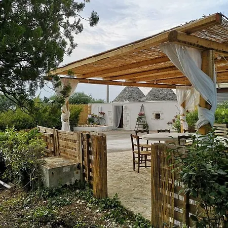 Σπίτι διακοπών Antica Storia *